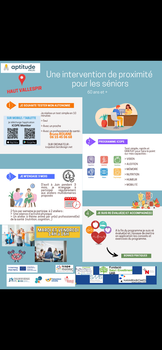 Ateliers Séniors MSP du Haut Vallespir